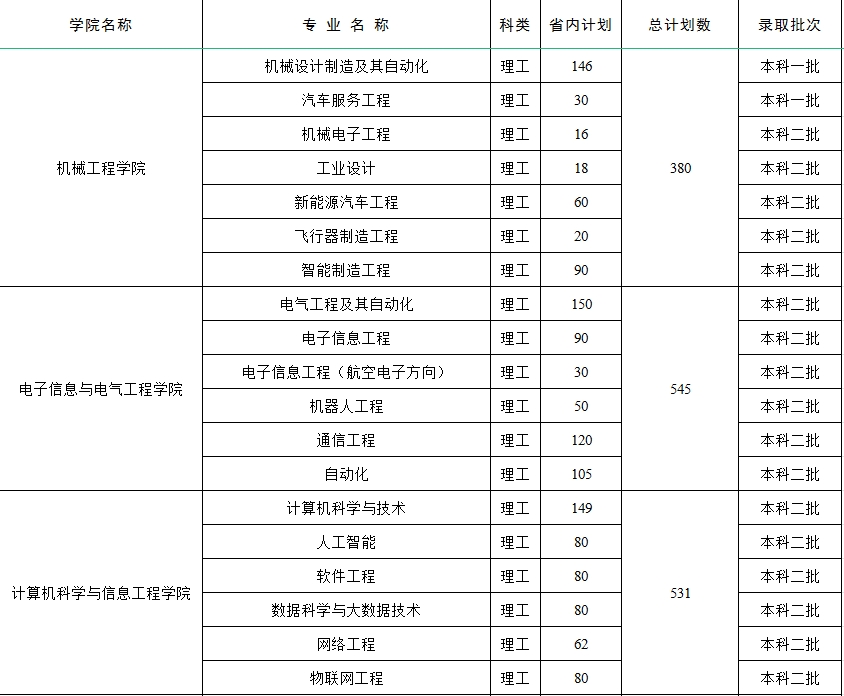 /uploads/image/2024/05/31/11.png 11.png