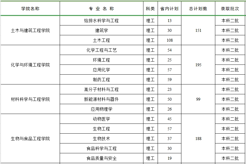 /uploads/image/2024/05/31/22.png 22.png